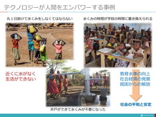テクノロジーが人間をエンパワーする事例
丸１日掛けて水くみをしなくてはならない
井戸ができて水くみが不要になった
水くみの時間が学校の時間に置き換えられる
教育水準の向上
社会経済の発展
貧困からの解放
社会の平和と安定
近くに水がなく
生活ができない
 