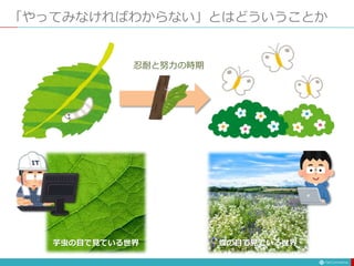「やってみなければわからない」とはどういうことか
芋虫の目で見ている世界 蝶の目で見ている世界
忍耐と努力の時期
 