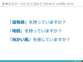 変革のステージに立てるかどうかの３つの問いかけ
「違和感」を持っていますか？
「地図」を持っていますか？
「向かい風」を感じていますか？
 