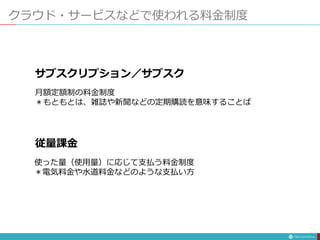 クラウド・サービスなどで使われる料金制度
サブスクリプション／サブスク
従量課金
月額定額制の料金制度
＊もともとは、雑誌や新聞などの定期購読を意味することば
使った量（使用量）に応じて支払う料金制度
＊電気料金や水道料金などのような支払い方
 