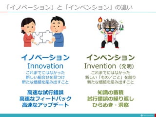 「イノベーション」と「インベンション」の違い
イノベーション
Innovation
これまでにはなかった
新しい組合せを見つけ
新たな価値を産み出すこと
インベンション
Invention（発明）
これまでにはなかった
新しい「もの／こと」を創り
新たな価値を産み出すこと
高速な試行錯誤
高速なフィードバック
高速なアップデート
知識の蓄積
試行錯誤の繰り返し
ひらめき・洞察
 