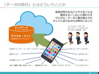 「データの時代」とはどういうことか
加速度計センサー ジャイロセンサー
磁気センサー GPSセンサー
生体（指紋／顔）認証センサー
近接センサー
赤外線センサー
Soli（レーダー）センサー
LiDAR（レーザー・レーダー）センサー
CMOS（カメラ）センサー
ソーシャル・メディア
オンライン・ショッピング
オンライン英会話 など
現実世界のデジタルコピー
デジタル・ツイン
ビッグデータ
膨大・多様・加速度的増大
現実世界のものごとやできごとは
意図する／しないに関わらず
デジタル・データに置き換えられ
ネットに送り出される時代になった
 
