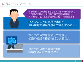 ひとつのことに究極を求めず、
広い視野で最適を求めて変化すること
ひとつの分野で知識を増し、
経験を積めばできること
ひとつの分野を徹底して追求し、
知識や経験を極めればできること
成長の3つのステージ
 5年後や10年後はどうなっているか分からない。
 今日の正解が、明日の正解である保証はない。
 求められるスキルが変わるスピードが加速する。
 