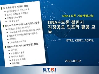 ETRI Proprietary
ETRI, KISTI, ACRYL
DNA+드론 챌린지
지정공모 인프라 활용 교
육
DNA+드론 기술개발사업
2021.09.02 1
 
