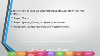 A brief introduction to the ways in which Business Analysts aid in …
Architecture and Design
PLACEHOLDER IN CASEWEWANTTO SEPARATE ARCHITECTURE FOR
DESIGN….
▪ Project Charter
▪ Project Sponsor, Owner, and Steering Committee
▪ Stage Gates, Budget Approvals, and Project Oversight
Guidance Management
End to End
Analysis &
Functional Design
Sprint-
Driven Build
andTest
Data
Preparation
& Interfaces
Organizatio
nal Change
Mgmt
Implementa
tion
Maintenance
 