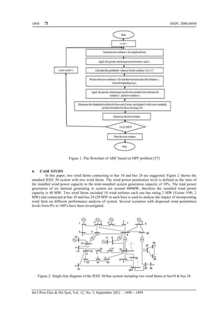  ISSN: 2088-8694
Int J Pow Elec & Dri Syst, Vol. 12, No. 3, September 2021 : 1890 – 1899
1894
Figure 1. The flowchart of ABC based on OPF problem [37]
4. CASE STUDY
In this paper, two wind farms connecting to bus 10 and bus 24 are suggested. Figure 2 shown the
standard IEEE 30 system with two wind farms. The wind power penetration level is defined as the ratio of
the installed wind power capacity to the total-installed system generation capacity of 10%. The total power
generation of six thermal generating in system are around 400MW, therefore the installed wind power
capacity is 40 MW. Two wind farms included 10 wind turbines each one has rating 2 MW (Vestas V90, 2
MW) and connected at bus 10 and bus 24 (20 MW in each bus) is used to analyse the impact of incorporating
wind farm on different performance analysis of system. Several scenarios with dispersed wind penetration
levels from 0% to 100% have been investigated.
Figure 2. Single-line diagram of the IEEE 30-bus system including two wind farms at bus10 & bus 24
 