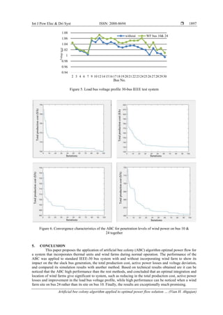 Int J Pow Elec & Dri Syst ISSN: 2088-8694 
Artificial bee colony algorithm applied to optimal power flow solution … (Vian H. Ahgajan)
1897
Figure 5. Load bus voltage profile 30-bus IEEE test system
Figure 6. Convergence characteristics of the ABC for penetration levels of wind power on bus 10 &
24 together
5. CONCLUSION
This paper proposes the application of artificial bee colony (ABC) algorithm optimal power flow for
a system that incorporates thermal units and wind farms during normal operation. The performance of the
ABC was applied to standard IEEE-30 bus system with and without incorporating wind farm to show its
impact on the the slack bus generation, the total production cost, active power losses and voltage deviation,
and compared its simulation results with another method. Based on technical results obtained are it can be
noticed that the ABC high performance than the rest methods, and concluded that an optimal integration and
location of wind farms give significant to system, such as reducing in the total production cost, active power
losses and improvement in the load bus voltage profile, while high performance can be noticed when a wind
farm site on bus 24 rather than its site on bus 10. Finally, the results are exceptionally much promising.
0.94
0.96
0.98
1
1.02
1.04
1.06
1.08
2 3 4 6 7 9 10121415161718192021222324252627282930
Bus No.
without WF bus 10& 24
Total
production
cost
($/h)
Total
production
cost
($/h)
Total
production
cost
($/h)
Iterations
Total
production
cost
($/h)
Iterations
Iterations Iterations
 