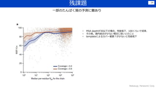 残課題
Wakasugi, Panasonic Corp.
24
一部のたんぱく質の予測に難あり
• MSA depthが30以下の場合，性能低下．100くらいで収束．
• その他，鎖内結合が少ない場合に弱いとのこと
• templateによるカバー範囲？が少ないと性能低下
 