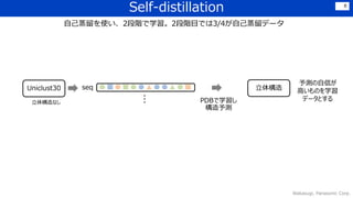 Self-distillation
Wakasugi, Panasonic Corp.
8
自己蒸留を使い、2段階で学習。2段階目では3/4が自己蒸留データ
seq
・・・
Uniclust30
PDBで学習し
構造予測
立体構造
立体構造なし
予測の自信が
高いものを学習
データとする
 