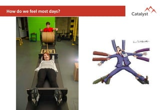 How do we feel most days?
 