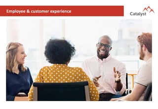 Employee & customer experience
 