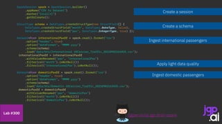 Apply light data quality
Create a session
Create a schema
SparkSession spark = SparkSession.builder()
.appName("CSV to Dataset")
.master("local[*]")
.getOrCreate();
StructType schema = DataTypes.createStructType(new StructField[] {
DataTypes.createStructField(“month", DataTypes.DateType, false),
DataTypes.createStructField(“pax", DataTypes.IntegerType, true) });
Dataset<Row> internationalPaxDf = spark.read().format("csv")
.option("header", true)
.option("dateFormat", "MMMM yyyy")
.schema(schema)
.load("data/bts/International USCarrier_Traffic_20210902163435.csv");
internationalPaxDf = internationalPaxDf
.withColumnRenamed("pax", "internationalPax")
.filter(col("month").isNotNull())
.filter(col("internationalPax").isNotNull());
Dataset<Row> domesticPaxDf = spark.read().format("csv")
.option("header", true)
.option("dateFormat", "MMMM yyyy")
.schema(schema)
.load("data/bts/Domestic USCarrier_Traffic_20210902163435.csv");
domesticPaxDf = domesticPaxDf
.withColumnRenamed("pax", "domesticPax")
.filter(col("month").isNotNull())
.filter(col("domesticPax").isNotNull());
/jgperrin/ai.jgp.drsti-spark
Lab #300
Ingest international passengers
Ingest domestic passengers
 