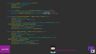 SparkSession spark = SparkSession.builder()
.appName("CSV to Dataset")
.master("local[*]")
.getOrCreate();
StructType schema = DataTypes.createStructType(new StructField[] {
DataTypes.createStructField(“month", DataTypes.DateType, false),
DataTypes.createStructField(“pax", DataTypes.IntegerType, true) });
Dataset<Row> internationalPaxDf = spark.read().format("csv")
.option("header", true)
.option("dateFormat", "MMMM yyyy")
.schema(schema)
.load("data/bts/International USCarrier_Traffic_20210902163435.csv");
internationalPaxDf = internationalPaxDf
.withColumnRenamed("pax", "internationalPax")
.filter(col("month").isNotNull())
.filter(col("internationalPax").isNotNull());
Dataset<Row> domesticPaxDf = spark.read().format("csv")
.option("header", true)
.option("dateFormat", "MMMM yyyy")
.schema(schema)
.load("data/bts/Domestic USCarrier_Traffic_20210902163435.csv");
domesticPaxDf = domesticPaxDf
.withColumnRenamed("pax", "domesticPax")
.filter(col("month").isNotNull())
.filter(col("domesticPax").isNotNull());
/jgperrin/ai.jgp.drsti-spark
Lab #310
 