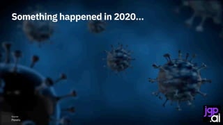 Something happened in 2020…
Source:
Pexels
 