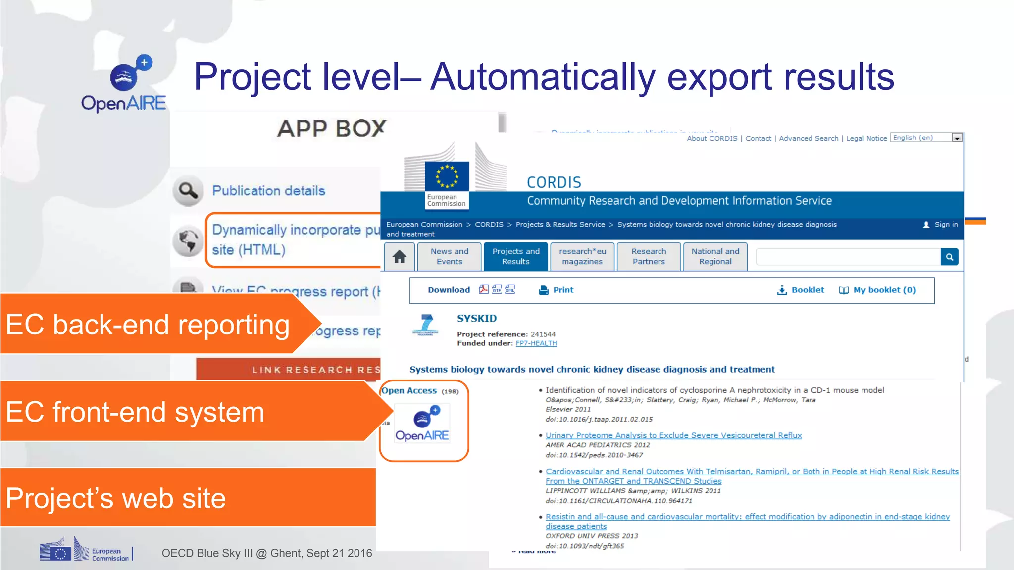 Project level– Automatically export results
OECD Blue Sky III @ Ghent, Sept 21 2016
Project’s web site
EC front-end system
EC back-end reporting
 