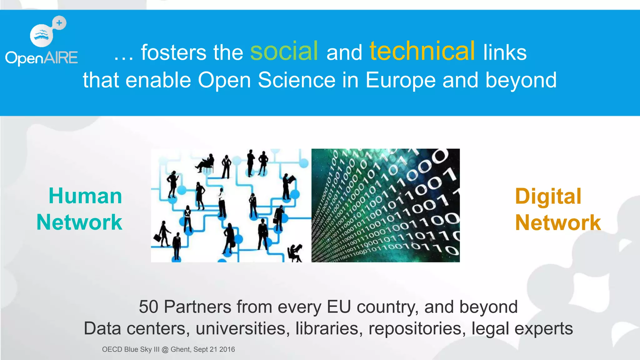 Human
Network
50 Partners from every EU country, and beyond
Data centers, universities, libraries, repositories, legal experts
Digital
Network
… fosters the social and technical links
that enable Open Science in Europe and beyond
OECD Blue Sky III @ Ghent, Sept 21 2016
 