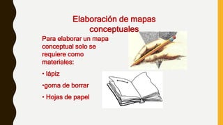 Elaboración de mapas
conceptuales
Para elaborar un mapa
conceptual solo se
requiere como
materiales:
• lápiz
•goma de borrar
• Hojas de papel
 
