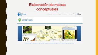 Elaboración de mapas
conceptuales
 
