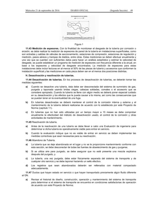 Miércoles 21 de septiembre de 2016 DIARIO OFICIAL (Segunda Sección) 49
Figura 1
11.43 Medición de espesores. Con la finalidad de monitorear el desgaste de la tubería por corrosión o
erosión, se debe realizar la medición de espesores de pared de la tubería en instalaciones superficiales, como
son entradas y salidas de válvulas de seccionamiento, estaciones de compresión, estaciones de regulación y
medición, pasos aéreos y trampas de diablos, entre otras. Estas mediciones se deben efectuar anualmente y
una vez que se cuenten con suficientes datos para hacer un análisis estadístico y estimar la velocidad de
desgaste, se puede establecer un programa de medición de espesores con frecuencia diferente a la anual, en
base a los espesores y velocidad de desgaste encontrados. La medición de espesores para estas
instalaciones debe incluir lecturas en al menos el 50% de las piezas de tubería y accesorios que conformen la
instalación superficial y las mediciones en cada pieza deben ser en al menos dos posiciones distintas.
H. Desactivación y reactivación de tuberías.
11.44 Desactivación de tuberías. En los procesos de desactivación de tuberías, se deberán tomar las
medidas siguientes:
a) Cuando se desactive una tubería, ésta debe ser desconectada del sistema de suministro de gas,
purgada y taponada usando bridas ciegas, cabezas soldadas, comales o el accesorio que se
considere apropiado. Cuando la tubería se llene con algún medio se deberá poner especial cuidado
en su desactivación y los efectos que le pueda causar a la misma, así como las consecuencias que
se puedan tener en la eventualidad de una fuga.
b) En tuberías desactivadas se deberá mantener el control de la corrosión interna y externa y el
mantenimiento de la tubería deberá realizarse de acuerdo con lo establecido por este Proyecto de
Norma (capítulo 11).
c) En tuberías que no han sido utilizadas por un tiempo mayor a 15 meses se debe comprobar
anualmente la efectividad del método de desactivación usado, el control de la corrosión y otras
actividades de mantenimiento.
11.45 Reactivación de tubería.
a) Antes de la reactivación de una tubería se debe llevar a cabo una Evaluación de ingeniería para
determinar si dicha tubería es operativamente viable para entrar en servicio.
b) Cuando la evaluación indique que no es viable de entrar en servicio se deben implementar las
medidas correctivas que sean necesarias para su reactivación.
11.46 Abandono de Tubería.
a) La tubería que se deje abandonada en el lugar y no se le proporcione mantenimiento conforme con
esta sección, se debe desconectar de todas las fuentes de abastecimiento de gas y purgarse;
b) Si se utiliza aire para purgado, se debe asegurar que no esté presente una mezcla explosiva
después del purgado, y
c) La tubería, una vez purgada, debe estar físicamente separada del sistema de transporte y de
cualquier otro servicio y se debe taponar haciendo un sello efectivo.
d) Los registros que sean abandonados deberán ser rellenados con material compactado
adecuadamente.
11.47 Ductos que hayan estado en servicio o que hayan transportado previamente algún fluido diferente
al GN.
a) Revisar el historial de diseño, construcción, operación y mantenimiento del sistema de transporte
para determinar si el sistema de transporte se encuentra en condiciones satisfactorias de operación
de acuerdo con este Proyecto de Norma;
 