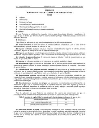72 (Segunda Sección) DIARIO OFICIAL Miércoles 21 de septiembre de 2016
APENDICE II
MONITOREO, DETECCION Y CLASIFICACION DE FUGAS DE GAS
INDICE
1. Objetivo
2. Definiciones
3. Detección de fugas
4. Instrumentos para detección de fugas
5. Clasificación de fugas y criterios de acción
6. Historial de fugas y lineamientos para autoevaluación
1. Objetivo
En este Apéndice se establecen los requisitos mínimos para el monitoreo, detección y clasificación de
fugas de gas en ductos, que deben cumplir los sistemas de transporte por medio de ductos que operen en la
República Mexicana.
2. Definiciones
Para efectos de aplicación de este Apéndice se establecen las definiciones siguientes:
2.1 Acción inmediata: El envío sin retraso de personal calificado para evaluar y, en su caso, abatir el
riesgo existente o probable derivado de una fuga de gas.
2.2 Espacio confinado: Cualquier estructura o espacio cerrado tal como registros de válvulas, túneles,
cárcamos o registros de drenaje en la cual se puede acumular el gas.
2.3 Fuga de gas: Cualquier emisión de gas proveniente de un ducto, debido a fractura, ruptura, soldadura
defectuosa, corrosión, sellado imperfecto o mal funcionamiento de accesorios y dispositivos utilizados en éste.
2.4 Indicador de gas combustible: El instrumento capaz de detectar y medir la concentración de una
mezcla de gas combustible en el aire.
2.5 Lectura: La indicación repetible en un instrumento de medición analógico o digital.
2.6 Monitoreo de fugas: El conjunto de actividades que se realizan periódicamente para determinar la
presencia de gas en la periferia de ductos, equipos y/o accesorios de los sistemas de transporte y distribución
de gas por ductos.
2.7 Perforación de barra, pozo de muestreo o sondeo: La perforación de un diámetro no mayor a 5
centímetros que se hace en el suelo cercano a una instalación subterránea, específicamente para verificar la
existencia de gas debajo de la superficie del suelo con un indicador de gas combustible.
2.8 Subestructura asociada con el gas: El dispositivo o estructura subterránea utilizado en una
instalación de gas para alojar accesorios o equipos, tales como registros con válvulas, estaciones de medición
y regulación, cajas de pruebas y tubos encamisados con ventilación, que no tiene como propósito almacenar,
transportar o distribuir gas.
2.9 Subestructura no asociada con el gas: Las estructuras no relacionadas con el transporte o la
distribución de gas, que se localizan debajo de la superficie del suelo, tales como registros y ductos de
instalaciones eléctricas, telefónicas, de señales de tráfico, de agua y drenaje, a las cuales puede migrar y/o
acumularse el gas y que no tienen como propósito alojar personas.
3. Detección de fugas
Para la aplicación de este Apéndice se establecen los valores de concentración de gas en
porcentaje/volumen para los límites de explosividad de mezcla de gas con aire, en la tabla siguiente:
Tabla 1.- Límites de explosividad en porcentaje/volumen de concentración de gas en aire
Límite de explosividad Gas
Límite Inferior de Explosividad (LIE) 5 %
Límite Superior de Explosividad (LSE) 15 %
3.1 Atención a reportes de fugas. El Regulado debe investigar en forma inmediata cualquier notificación
o aviso de terceros en el que se reporte olor a gas, fuga, incendio o explosión que pueda involucrar a tuberías
de gas u otras instalaciones. Si la investigación confirma una fuga, ésta se debe clasificar inmediatamente de
acuerdo con el numeral 5.1 y tomar la acción correspondiente de acuerdo con las tablas 2, 3 y 4 de
este Apéndice.
 
