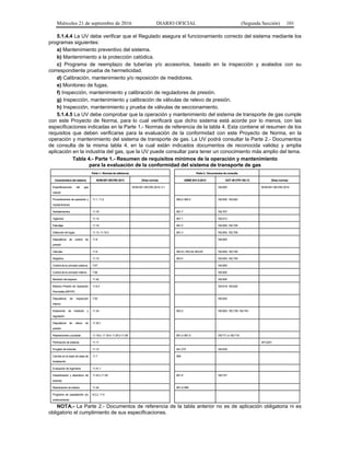 Miércoles 21 de septiembre de 2016 DIARIO OFICIAL (Segunda Sección) 101
5.1.4.4 La UV debe verificar que el Regulado asegura el funcionamiento correcto del sistema mediante los
programas siguientes:
a) Mantenimiento preventivo del sistema.
b) Mantenimiento a la protección catódica.
c) Programa de reemplazo de tuberías y/o accesorios, basado en la inspección y avalados con su
correspondiente prueba de hermeticidad.
d) Calibración, mantenimiento y/o reposición de medidores.
e) Monitoreo de fugas.
f) Inspección, mantenimiento y calibración de reguladores de presión.
g) Inspección, mantenimiento y calibración de válvulas de relevo de presión.
h) Inspección, mantenimiento y prueba de válvulas de seccionamiento.
5.1.4.5 La UV debe comprobar que la operación y mantenimiento del sistema de transporte de gas cumple
con este Proyecto de Norma, para lo cual verificará que dicho sistema está acorde por lo menos, con las
especificaciones indicadas en la Parte 1.- Normas de referencia de la tabla 4. Esta contiene el resumen de los
requisitos que deben verificarse para la evaluación de la conformidad con este Proyecto de Norma, en la
operación y mantenimiento del sistema de transporte de gas. La UV podrá consultar la Parte 2.- Documentos
de consulta de la misma tabla 4, en la cual están indicados documentos de reconocida validez y amplia
aplicación en la industria del gas, que la UV puede consultar para tener un conocimiento más amplio del tema.
Tabla 4.- Parte 1.- Resumen de requisitos mínimos de la operación y mantenimiento
para la evaluación de la conformidad del sistema de transporte de gas
Parte 1.- Normas de referencia Parte 2.- Documentos de consulta
Característica del sistema NOM-007-SECRE-2013 Otras normas ASME B31.8-2012 DOT 49 CFR 192-12 Otras normas
Especificaciones del gas
natural
NOM-001-SECRE-2010, 5.1 192.605 NOM-001-SECRE-2010
Procedimientos de operación y
mantenimiento
11.1, 11.2 850.2; 850.3 192.605, 192.620
Señalamientos 11.16 851.7 192.707
Vigilancia 11.14 851.1 192.613
Patrullaje 11.15 851.2 192.605; 192.705
Detección de fugas 11.13, 11.15.3 851.3 192.605, 192.706
Dispositivos de control de
presión
11.8 192.605
Válvulas 11.9 853.41; 853.44; 853.45 192.605; 192.745
Registros 11.10 853.5 192.605; 192.749
Control de la corrosión externa 7.57 192.605
Control de la corrosión interna 7.58 192.605
Medición del espesor 11.42 192.605
Máxima Presión de Operación
Permisible (MPOP)
11.6.4 192.619; 192.620
Dispositivos de inspección
interna
7.25 192.620
Estaciones de medición y
regulación
11.34 853.3 192.605; 192.739; 192.743
Dispositivos de relevo de
presión
11.35.1
Reparaciones y pruebas 11.19.2, 11.19.4; 11.20 a 11.28 851.4; 851.5 192.711 a 192.719
Perforación de tuberías 11.11 API 2201
Purgado de tuberías 11.12 841.275 192.629
Cambio en la clase de clase de
localización
11.7 855
Evaluación de ingeniería 11.41.1
Desactivación y abandono de
tuberías
11.43 y 11.45 851.8 192.727
Reactivación de tubería 11.44 851.9; 856
Programa de capacitación y/o
entrenamiento
8.2.2, 11.5
NOTA.- La Parte 2.- Documentos de referencia de la tabla anterior no es de aplicación obligatoria ni es
obligatorio el cumplimiento de sus especificaciones.
 