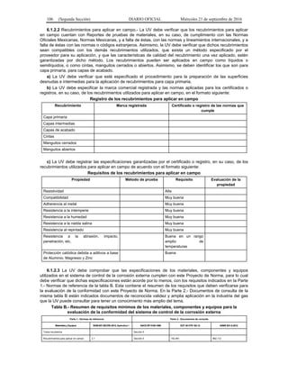 106 (Segunda Sección) DIARIO OFICIAL Miércoles 21 de septiembre de 2016
6.1.2.2 Recubrimientos para aplicar en campo.- La UV debe verificar que los recubrimientos para aplicar
en campo cuentan con Reportes de pruebas de materiales, en su caso, de cumplimiento con las Normas
Oficiales Mexicanas, Normas Mexicanas, y a falta de éstas, con las normas y lineamientos internacionales, y a
falta de éstas con las normas o códigos extranjeros. Asimismo, la UV debe verificar que dichos recubrimientos
sean compatibles con los demás recubrimientos utilizados, que exista un método especificado por el
proveedor para su aplicación, y que las características de calidad del recubrimiento una vez aplicado, estén
garantizadas por dicho método. Los recubrimientos pueden ser aplicados en campo como líquidos o
semilíquidos, o como cintas, manguitos cerrados o abiertos. Asimismo, se deben identificar los que son para
capa primaria, para capas de acabado.
a) La UV debe verificar que esté especificado el procedimiento para la preparación de las superficies
desnudas e intermedias para la aplicación de recubrimientos para capa primaria.
b) La UV debe especificar la marca comercial registrada y las normas aplicadas para los certificados o
registros, en su caso, de los recubrimientos utilizados para aplicar en campo, en el formato siguiente:
Registro de los recubrimientos para aplicar en campo
Recubrimiento Marca registrada Certificado o registro de las normas que
cumple
Capa primaria
Capas intermedias
Capas de acabado
Cintas
Manguitos cerrados
Manguitos abiertos
c) La UV debe registrar las especificaciones garantizadas por el certificado o registro, en su caso, de los
recubrimientos utilizados para aplicar en campo de acuerdo con el formato siguiente:
Requisitos de los recubrimientos para aplicar en campo
Propiedad Método de prueba Requisito Evaluación de la
propiedad
Resistividad Alta
Compatibilidad Muy buena
Adherencia al metal Muy buena
Resistencia a la intemperie Muy buena
Resistencia a la humedad Muy buena
Resistencia a la niebla salina Muy buena
Resistencia al repintado Muy buena
Resistencia a la abrasión, impacto,
penetración, etc.
Buena en un rango
amplio de
temperaturas
Protección catódica debida a aditivos a base
de Aluminio, Magnesio y Zinc
Buena
6.1.2.3 La UV debe comprobar que las especificaciones de los materiales, componentes y equipos
utilizados en el sistema de control de la corrosión externa cumplen con este Proyecto de Norma, para lo cual
debe verificar que dichas especificaciones están acorde por lo menos, con los requisitos indicados en la Parte
1.- Normas de referencia de la tabla B. Esta contiene el resumen de los requisitos que deben verificarse para
la evaluación de la conformidad con este Proyecto de Norma. En la Parte 2.- Documentos de consulta de la
misma tabla B están indicados documentos de reconocida validez y amplia aplicación en la industria del gas
que la UV puede consultar para tener un conocimiento más amplio del tema.
Tabla B.- Resumen de requisitos mínimos de los materiales, componentes y equipos para la
evaluación de la conformidad del sistema de control de la corrosión externa
Parte 1.- Normas de referencia Parte 2.- Documentos de consulta
Materiales y Equipos NOM-007-SECRE-2013, Apéndice I NACE RP 0169-1996 DOT 49 CFR 192-12 ASME B31.8-2012
Tubos recubiertos Sección 5
Recubrimientos para aplicar en campo 3.1 Sección 5 192.461 862.112
 