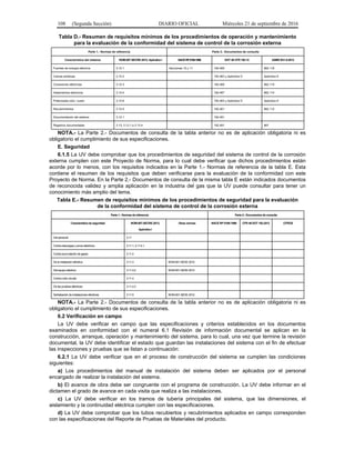 108 (Segunda Sección) DIARIO OFICIAL Miércoles 21 de septiembre de 2016
Tabla D.- Resumen de requisitos mínimos de los procedimientos de operación y mantenimiento
para la evaluación de la conformidad del sistema de control de la corrosión externa
Parte 1.- Normas de referencia Parte 2.- Documentos de consulta
Característica del sistema NOM-007-SECRE-2013, Apéndice I NACERP0169-1996 DOT 49 CFR 192-12 ASME B31.8-2012
Fuentes de energía eléctrica 3.10.1 Secciones 10 y 11 192.465 862.116
Camas anódicas 3.10.2 192.463 y Apéndice D Apéndice K
Conexiones eléctricas 3.10.3 192.465 862.115
Aislamientos eléctricos 3.10.4 192.467 862.114
Potenciales tubo / suelo 3.10.6 192.463 y Apéndice D Apéndice K
Recubrimientos 3.10.5 192.461 862.112
Documentación del sistema 3.12.1 192.491
Registros documentales 3.13; 3.13.1 a 3.13.4 192.491 867
NOTA.- La Parte 2.- Documentos de consulta de la tabla anterior no es de aplicación obligatoria ni es
obligatorio el cumplimiento de sus especificaciones.
E. Seguridad
6.1.5 La UV debe comprobar que los procedimientos de seguridad del sistema de control de la corrosión
externa cumplen con este Proyecto de Norma, para lo cual debe verificar que dichos procedimientos están
acorde por lo menos, con los requisitos indicados en la Parte 1.- Normas de referencia de la tabla E. Esta
contiene el resumen de los requisitos que deben verificarse para la evaluación de la conformidad con este
Proyecto de Norma. En la Parte 2.- Documentos de consulta de la misma tabla E están indicados documentos
de reconocida validez y amplia aplicación en la industria del gas que la UV puede consultar para tener un
conocimiento más amplio del tema.
Tabla E.- Resumen de requisitos mínimos de los procedimientos de seguridad para la evaluación
de la conformidad del sistema de control de la corrosión externa
Parte 1.- Normas de referencia Parte 2.- Documentos de consulta
Característica de seguridad NOM-007-SECRE-2013,
Apéndice I
Otras normas NACE RP 0169-1996 CFR 49 DOT 192-2012 OTROS
Del personal 3.11
Contra descargas y arcos eléctricos 3.11.1, 3.11.4.1
Contra acumulación de gases 3.11.2
De la instalación eléctrica 3.11.3 NOM-001-SEDE-2012
Del equipo eléctrico 3.11.4.2 NOM-001-SEDE-2012
Contra corto circuito 3.11.4
De las pruebas eléctricas 3.11.4.3
Señalización de instalaciones eléctricas 3.11.5 NOM-001-SEDE-2012
NOTA.- La Parte 2.- Documentos de consulta de la tabla anterior no es de aplicación obligatoria ni es
obligatorio el cumplimiento de sus especificaciones.
6.2 Verificación en campo
La UV debe verificar en campo que las especificaciones y criterios establecidos en los documentos
examinados en conformidad con el numeral 6.1 Revisión de información documental se aplican en la
construcción, arranque, operación y mantenimiento del sistema, para lo cual, una vez que termine la revisión
documental, la UV debe identificar el estado que guardan las instalaciones del sistema con el fin de efectuar
las inspecciones y pruebas que se listan a continuación:
6.2.1 La UV debe verificar que en el proceso de construcción del sistema se cumplen las condiciones
siguientes:
a) Los procedimientos del manual de instalación del sistema deben ser aplicados por el personal
encargado de realizar la instalación del sistema.
b) El avance de obra debe ser congruente con el programa de construcción. La UV debe informar en el
dictamen el grado de avance en cada visita que realiza a las instalaciones.
c) La UV debe verificar en los tramos de tubería principales del sistema, que las dimensiones, el
aislamiento y la continuidad eléctrica cumplen con las especificaciones.
d) La UV debe comprobar que los tubos recubiertos y recubrimientos aplicados en campo corresponden
con las especificaciones del Reporte de Pruebas de Materiales del producto.
 