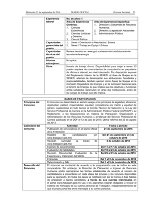 Miércoles 21 de septiembre de 2016 DIARIO OFICIAL (Tercera Sección) 53
Experiencia
laboral
No. de años: 1
Area de Experiencia
Genérica:
1. Ciencias
Económicas
2. Ciencias Jurídicas
y Derecho
3. Ciencia Política
Area de Experiencia Específica:
1. Dirección y Desarrollo de Recursos
Humanos.
2. Derecho y Legislación Nacionales
3. Administración Pública
Capacidades
gerenciales del
puesto
1. Sener / Orientación a Resultados / Enlace
2. Sener / Trabajo en Equipo / Enlace
Capacidades
técnicas del
puesto
Revisar temario en: www.gob.mx/sener/articulos/labora-en-la-
secretaria-de-energia
Idiomas
extranjeros:
No aplica
Otros Horario de trabajo diurno. Disponibilidad para viajar a veces. El
puesto requiere de conocimientos de computación en paquetería
de oficina e internet, en nivel intermedio. Por disposición expresa
del Reglamento Interior de la SENER, el Area de Quejas en la
SENER, además de desempeñar sus atribuciones, facultades y
responsabilidades, también ejercen como Areas de Quejas en la
Comisión Reguladora de Energía y en la Comisión Nacional para
el Ahorro de Energía, lo que implica que los objetivos y funciones
arriba señalados repercuten en otras dos instituciones, amén de
las cargas de trabajo que ello implica.
BASES DE PARTICIPACION
Principios del
Concurso
El concurso se desarrollará en estricto apego a los principios de legalidad, eficiencia,
objetividad, calidad, imparcialidad, equidad, competencia por mérito y equidad de
género, sujetándose en todo tiempo el Comité Técnico de Selección a: la Ley del
Servicio Profesional de Carrera en la Administración Pública Federal (LSPCAPF), su
Reglamento, a las Disposiciones en materia de Planeación, Organización y
Administración de los Recursos Humanos y al Manual del Servicio Profesional de
Carrera publicado en el DOF el 12 de julio de 2010, última reforma del 23 de agosto
de 2013.
Calendario del
concurso
Actividad Fecha o periodo
Publicación de convocatoria en el Diario Oficial
de la Federación
21 de septiembre de 2016
Registro de candidatas/os (en
www.trabajaen.gob.mx)
Del 21 de septiembre al 4 de
octubre de 2016
Revisión curricular (a través de
www.trabajaen.gob.mx)
5 de octubre de 2016
Examen de conocimientos Del 11 al 17 de octubre de 2016
Evaluación de habilidades Del 18 al 24 de octubre de 2016
Revisión Documental, Evaluación de la
Experiencia y Valoración del Mérito
Del 25 al 31 de octubre de 2016
Entrevista Del 1 al 9 de noviembre de 2016
Determinación y fallo Del 1 al 9 de noviembre de 2016
Desarrollo del
Concurso
El concurso se conducirá de acuerdo a la programación que se indica en esta
convocatoria. Sin embargo, la Dirección de Planeación e Ingreso de Recursos
Humanos podrá reprogramar las fechas establecidas de acuerdo al número de
candidatas/os a presentarse en cada etapa del proceso y los recursos disponibles
para su operación. En todos los casos se notificará con por lo menos 2 días hábiles
de antelación a las/los candidatos, a través de sus cuentas individuales en
el portal www.trabajaen.gob.mx Las y los aspirantes estarán obligados a revisar el
sistema de mensajes de su cuenta personal de TrabajaEn, independientemente de
que el propio portal les envíe mensajes a su correo personal.
 