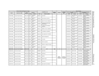 Miércoles21deseptiembrede2016DIARIOOFICIAL(PrimeraSección)47
Dirección General de Información en Salud
Localidades en ruta Población
Objetivo
Personal
Jornada de
la Unidad
Móvil
Red de Atención
CLUES Nombre de la UMM
Tipo de
UMM y año
Municipio
Centro de Salud ANCLA (para las
Tipo 0)
Unidad de 2o. Nivel (Emergencias
Obstétricas)
Clave Nombre Clave Nombre Localidad CLUES Nombre CLUES Nombre
CHSSA018082 Caravana Puerto Rodríguez UMM-0, 2009 08029
Guadalupe y
Calvo
080290153 LAS PAPAS 62 CHSSA001282
CSR GUADALUPE
Y CALVO
CHSSA001603
HOSPITAL GINECO-
OBSTETRICIA DE CD.
PARRAL
CHSSA018082 Caravana Puerto Rodríguez UMM-0, 2009 08029
Guadalupe y
Calvo
080290234 TALAYOTES (EL PETATE) 173 CHSSA001282
CSR GUADALUPE
Y CALVO
CHSSA001603
HOSPITAL GINECO-
OBSTETRICIA DE CD.
PARRAL
CHSSA018082 Caravana Puerto Rodríguez UMM-0, 2009 08029
Guadalupe y
Calvo
080290406 SANTA TULITA (EL PEÑASCO) 125 CHSSA001282
CSR GUADALUPE
Y CALVO
CHSSA001603
HOSPITAL GINECO-
OBSTETRICIA DE CD.
PARRAL
CHSSA018082 Caravana Puerto Rodríguez UMM-0, 2009 08029
Guadalupe y
Calvo
080290408
TAHONAS DE BABORIGAME
(RANCHERIAS)
43 CHSSA001282
CSR GUADALUPE
Y CALVO
CHSSA001603
HOSPITAL GINECO-
OBSTETRICIA DE CD.
PARRAL
CHSSA018082 Caravana Puerto Rodríguez UMM-0, 2009 08029
Guadalupe y
Calvo
080290669
LA MESA DE LOS HONGOS
(CHIHUITE)
139 CHSSA001282
CSR GUADALUPE
Y CALVO
CHSSA001603
HOSPITAL GINECO-
OBSTETRICIA DE CD.
PARRAL
CHSSA018082 Caravana Puerto Rodríguez UMM-0, 2009 08029
Guadalupe y
Calvo
080291151 TIERRA FLOJA (EL TERRERO) 43 CHSSA001282
CSR GUADALUPE
Y CALVO
CHSSA001603
HOSPITAL GINECO-
OBSTETRICIA DE CD.
PARRAL
CHSSA018082 Caravana Puerto Rodríguez UMM-0, 2009 08029
Guadalupe y
Calvo
080291273 LA CIPRIANA (LA SIERRITA) 28 CHSSA001282
CSR GUADALUPE
Y CALVO
CHSSA001603
HOSPITAL GINECO-
OBSTETRICIA DE CD.
PARRAL
CHSSA018082 Caravana Puerto Rodríguez UMM-0, 2009 08029
Guadalupe y
Calvo
080291498 LAS CHINACAS (EL POTRERO) 1 CHSSA001282
CSR GUADALUPE
Y CALVO
CHSSA001603
HOSPITAL GINECO-
OBSTETRICIA DE CD.
PARRAL
CHSSA018082 Caravana Puerto Rodríguez UMM-0, 2009 08029
Guadalupe y
Calvo
080292085 PUERTO MALANOCHE 22 CHSSA001282
CSR GUADALUPE
Y CALVO
CHSSA001603
HOSPITAL GINECO-
OBSTETRICIA DE CD.
PARRAL
CHSSA018082 Caravana Puerto Rodríguez UMM-0, 2009 08029
Guadalupe y
Calvo
080290144 EL OLVIDO 18 CHSSA001282
CSR GUADALUPE
Y CALVO
CHSSA001603
HOSPITAL GINECO-
OBSTETRICIA DE CD.
PARRAL
CHSSA018082 Caravana Puerto Rodríguez UMM-0, 2009 08029
Guadalupe y
Calvo
080291965 PIE DE LA CUESTA 23 CHSSA001282
CSR GUADALUPE
Y CALVO
CHSSA001603
HOSPITAL GINECO-
OBSTETRICIA DE CD.
PARRAL
CHSSA018082 Caravana Puerto Rodríguez UMM-0, 2009 08029
Guadalupe y
Calvo
080291027 PARAJE EL CUERVO COLGADO 77 CHSSA001282
CSR GUADALUPE
Y CALVO
CHSSA001603
HOSPITAL GINECO-
OBSTETRICIA DE CD.
PARRAL
CHSSA018082 Caravana Puerto Rodríguez UMM-0, 2009 08029
Guadalupe y
Calvo
080292143 EL PINABETE 67 CHSSA001282
CSR GUADALUPE
Y CALVO
CHSSA001603
HOSPITAL GINECO-
OBSTETRICIA DE CD.
PARRAL
CHSSA018082 Caravana Puerto Rodríguez UMM-0, 2009 1 29 1,382 3 1 1 1 1
CHSSA018106 Caravana San Ignacio UMM-0, 2009 08009 Bocoyna 080090683 RUCHIRASI 39
Médico,
Enfermera,
Polivalente
8 horas por
día 160 horas
mensuales
CHSSA018140 CAPPS CREEL CHSSA000565
HOSPITAL GINECO-
OBSTETRICIA DE CD.
CUAUHTEMOC
CHSSA018106 Caravana San Ignacio UMM-0, 2009 08009 Bocoyna 080090650 SETEPACHI 12 CHSSA018140 CAPPS CREEL CHSSA000565
HOSPITAL GINECO-
OBSTETRICIA DE CD.
CUAUHTEMOC
CHSSA018106 Caravana San Ignacio UMM-0, 2009 08009 Bocoyna 080090684 TABACHI 27 CHSSA018140 CAPPS CREEL CHSSA000565
HOSPITAL GINECO-
OBSTETRICIA DE CD.
CUAUHTEMOC
CHSSA018106 Caravana San Ignacio UMM-0, 2009 08009 Bocoyna 080090756 RANCHO VIEJO 3 CHSSA018140 CAPPS CREEL CHSSA000565
HOSPITAL GINECO-
OBSTETRICIA DE CD.
CUAUHTEMOC
CHSSA018106 Caravana San Ignacio UMM-0, 2009 08009 Bocoyna 080090797 ROSANACHI 9 CHSSA018140 CAPPS CREEL CHSSA000565
HOSPITAL GINECO-
OBSTETRICIA DE CD.
CUAUHTEMOC
CHSSA018106 Caravana San Ignacio UMM-0, 2009 08009 Bocoyna 080090168 SAN IGNACIO DE ARARECO 68 CHSSA018140 CAPPS CREEL CHSSA000565
HOSPITAL GINECO-
OBSTETRICIA DE CD.
CUAUHTEMOC
 