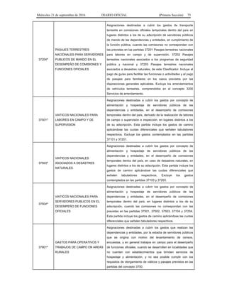 Miércoles 21 de septiembre de 2016 DIARIO OFICIAL (Primera Sección) 75
37204*
PASAJES TERRESTRES
NACIONALES PARA SERVIDORES
PUBLICOS DE MANDO EN EL
DESEMPEÑO DE COMISIONES Y
FUNCIONES OFICIALES
Asignaciones destinadas a cubrir los gastos de transporte
terrestre en comisiones oficiales temporales dentro del país en
lugares distintos a los de su adscripción de servidores públicos
de mando de las dependencias y entidades, en cumplimiento de
la función pública, cuando las comisiones no correspondan con
las previstas en las partidas 37201 Pasajes terrestres nacionales
para labores en campo y de supervisión, 37202 Pasajes
terrestres nacionales asociados a los programas de seguridad
pública y nacional y 37203 Pasajes terrestres nacionales
asociados a desastres naturales, de este Clasificador. Incluye el
pago de guías para facilitar las funciones o actividades y el pago
de pasajes para familiares en los casos previstos por las
disposiciones generales aplicables. Excluye los arrendamientos
de vehículos terrestres, comprendidos en el concepto 3200
Servicios de arrendamiento.
37501*
VIATICOS NACIONALES PARA
LABORES EN CAMPO Y DE
SUPERVISION
Asignaciones destinadas a cubrir los gastos por concepto de
alimentación y hospedaje de servidores públicos de las
dependencias y entidades, en el desempeño de comisiones
temporales dentro del país, derivado de la realización de labores
de campo o supervisión e inspección, en lugares distintos a los
de su adscripción. Esta partida incluye los gastos de camino
aplicándose las cuotas diferenciales que señalen tabuladores
respectivos. Excluye los gastos contemplados en las partidas
37101 y 37201.
37503*
VIATICOS NACIONALES
ASOCIADOS A DESASTRES
NATURALES
Asignaciones destinadas a cubrir los gastos por concepto de
alimentación y hospedaje de servidores públicos de las
dependencias y entidades, en el desempeño de comisiones
temporales dentro del país, en caso de desastres naturales, en
lugares distintos a los de su adscripción. Esta partida incluye los
gastos de camino aplicándose las cuotas diferenciales que
señalen tabuladores respectivos. Excluye los gastos
contemplados en las partidas 37103 y 37203.
37504*
VIATICOS NACIONALES PARA
SERVIDORES PUBLICOS EN EL
DESEMPEÑO DE FUNCIONES
OFICIALES
Asignaciones destinadas a cubrir los gastos por concepto de
alimentación y hospedaje de servidores públicos de las
dependencias y entidades, en el desempeño de comisiones
temporales dentro del país, en lugares distintos a los de su
adscripción, cuando las comisiones no correspondan con las
previstas en las partidas 37501, 37502, 37503, 37104 y 37204.
Esta partida incluye los gastos de camino aplicándose las cuotas
diferenciales que señalen tabuladores respectivos.
37901*
GASTOS PARA OPERATIVOS Y
TRABAJOS DE CAMPO EN AREAS
RURALES
Asignaciones destinadas a cubrir los gastos que realizan las
dependencias y entidades, por la estadía de servidores públicos
que se origina con motivo del levantamiento de censos,
encuestas, y en general trabajos en campo para el desempeño
de funciones oficiales, cuando se desarrollen en localidades que
no cuenten con establecimientos que brinden servicios de
hospedaje y alimentación, y no sea posible cumplir con los
requisitos de otorgamiento de viáticos y pasajes previstos en las
partidas del concepto 3700.
 