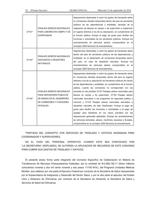76 (Primera Sección) DIARIO OFICIAL Miércoles 21 de septiembre de 2016
37101*
PASAJES AEREOS NACIONALES
PARA LABORES EN CAMPO Y DE
SUPERVISION
Asignaciones destinadas a cubrir los gastos de transporte aéreo
en comisiones oficiales temporales dentro del país de servidores
públicos de las dependencias y entidades, derivado de la
realización de labores en campo o de supervisión e inspección
en lugares distintos a los de su adscripción, en cumplimiento de
la función pública. Incluye el pago de guías para facilitar las
funciones o actividades de los servidores públicos. Excluye los
arrendamientos de vehículos aéreos, comprendidos en el
concepto 3200 Servicios de arrendamiento.
37103*
PASAJES AEREOS NACIONALES
ASOCIADOS A DESASTRES
NATURALES
Asignaciones destinadas a cubrir los gastos de transporte aéreo
dentro del país de servidores públicos de las dependencias y
entidades, en el desempeño de comisiones temporales dentro
del país, en caso de desastres naturales. Excluye los
arrendamientos de vehículos aéreos comprendidos en el
concepto 3200 Servicios de arrendamiento.
37104*
PASAJES AEREOS NACIONALES
PARA SERVIDORES PUBLICOS
DE MANDO EN EL DESEMPEÑO
DE COMISIONES Y FUNCIONES
OFICIALES
Asignaciones destinadas a cubrir los gastos de transporte aéreo
en comisiones oficiales temporales dentro del país en lugares
distintos a los de su adscripción de servidores públicos de mando
de las dependencias y entidades, en cumplimiento de la función
pública, cuando las comisiones no correspondan con las
previstas en las partidas 37101 Pasajes aéreos nacionales para
labores en campo y de supervisión, 37102 Pasajes aéreos
nacionales asociados a los programas de seguridad pública y
nacional y 37103 Pasajes aéreos nacionales asociados a
desastres naturales, de este Clasificador. Incluye el pago de
guías para facilitar las funciones o actividades y el pago de
pasajes para familiares en los casos previstos por las
disposiciones generales aplicables. Excluye los arrendamientos
de vehículos terrestres, aéreos, marítimos, lacustres y fluviales,
comprendidos en el concepto 3200 Servicios de arrendamiento.
*PARTIDAS DEL CONCEPTO 3700 SERVICIOS DE TRASLADO Y VIATICOS ASIGNADAS PARA
COORDINADOR Y SUPERVISORES.
EN EL CASO DEL PERSONAL OPERATIVO, CUANDO ESTE SEA CONVOCADO POR
“LA SECRETARIA” (DGPLADES), SE AUTORIZA LA APLICACION DE RECURSOS DE ESTE CONVENIO
PARA CUBRIR SUS GASTOS DE TRASLADO Y VIATICOS.
El presente anexo forma parte integrante del Convenio Específico de Colaboración en Materia de
Transferencia de Recursos Presupuestarios Federales, por la cantidad de $12,892,192.11 (Doce millones
ochocientos noventa y dos mil ciento noventa y dos pesos 11/100 M.N.), del Programa Unidades Médicas
Móviles, que celebran por una parte el Ejecutivo Federal por conducto de la Secretaría de Salud representada
por la Subsecretaría de Integración y Desarrollo del Sector Salud, y por la otra parte el ejecutivo del Estado
Libre y Soberano de Chihuahua, por conducto de la Secretaría de Hacienda, la Secretaría de Salud y
Servicios de Salud de Chihuahua.
 