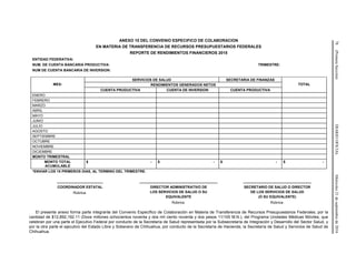 78(PrimeraSección)DIARIOOFICIALMiércoles21deseptiembrede2016
ANEXO 10 DEL CONVENIO ESPECIFICO DE COLABORACION
EN MATERIA DE TRANSFERENCIA DE RECURSOS PRESUPUESTARIOS FEDERALES
REPORTE DE RENDIMIENTOS FINANCIEROS 2015
ENTIDAD FEDERATIVA:
NUM. DE CUENTA BANCARIA PRODUCTIVA: TRIMESTRE:
NUM DE CUENTA BANCARIA DE INVERSION:
MES:
SERVICIOS DE SALUD SECRETARIA DE FINANZAS
TOTALRENDIMIENTOS GENERADOS NETOS
CUENTA PRODUCTIVA CUENTA DE INVERSION CUENTA PRODUCTIVA
ENERO
FEBRERO
MARZO
ABRIL
MAYO
JUNIO
JULIO
AGOSTO
SEPTIEMBRE
OCTUBRE
NOVIEMBRE
DICIEMBRE
MONTO TRIMESTRAL
MONTO TOTAL
ACUMULABLE
$ - $ - $ - $ -
*ENVIAR LOS 15 PRIMEROS DIAS, AL TERMINO DEL TRIMESTRE.
_______________________
COORDINADOR ESTATAL
Rúbrica.
_______________________________________
DIRECTOR ADMINISTRATIVO DE
LOS SERVICIOS DE SALUD O SU
EQUIVALENTE
Rúbrica.
__________________________________
SECRETARIO DE SALUD O DIRECTOR
DE LOS SERVICIOS DE SALUD
(O SU EQUIVALENTE)
Rúbrica.
El presente anexo forma parte integrante del Convenio Específico de Colaboración en Materia de Transferencia de Recursos Presupuestarios Federales, por la
cantidad de $12,892,192.11 (Doce millones ochocientos noventa y dos mil ciento noventa y dos pesos 11/100 M.N.), del Programa Unidades Médicas Móviles, que
celebran por una parte el Ejecutivo Federal por conducto de la Secretaría de Salud representada por la Subsecretaría de Integración y Desarrollo del Sector Salud, y
por la otra parte el ejecutivo del Estado Libre y Soberano de Chihuahua, por conducto de la Secretaría de Hacienda, la Secretaría de Salud y Servicios de Salud de
Chihuahua.
 