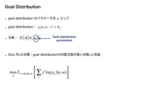 [DL輪読会]DisCo RL: Distribution-Conditioned Reinforcement Learning for ...