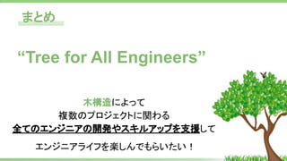 まとめ
“Tree for All Engineers”
木構造によって
複数のプロジェクトに関わる
全てのエンジニアの開発やスキルアップを支援して
エンジニアライフを楽しんでもらいたい！
 