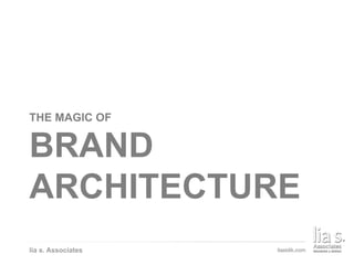 lia s. Associates
THE MAGIC OF
BRAND
ARCHITECTURE
 