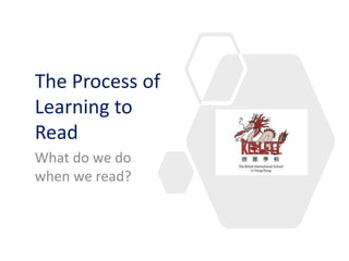 The Process of
Learning to
Read
What do we do
when we read?
 