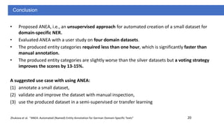 Conclusion
20
• Proposed ANEA, i.e., an unsupervised approach for automated creation of a small dataset for
domain-specifi...