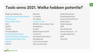 Tools anno 2021. Welke hebben potentie?
 