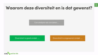 Waarom deze diversiteit en is dat gewenst?
 