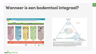 Wanneer is een bodemtool integraal?
 