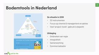 Bodemtools in Nederland
•
•
•
•
•
•
•
 