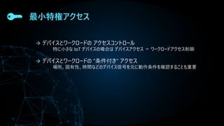最小特権アクセス
→ デバイスとワークロードの アクセスコントロール
特に小さな IoT デバイスの場合は デバイスアクセス ＝ ワークロードアクセス制御
→ デバイスとワークロードの “条件付き” アクセス
場所、固有性、時間などのデバイス信号を元に動作条件を確認することも重要
 