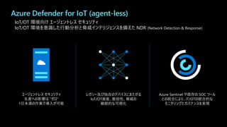 Azure Sentinel や既存の SOC ツール
との統合により、IT/OTの統合的な
モニタリングとガバナンスを実現
エージェントレス セキュリティ
生産への影響は “ゼロ”
1日未満の作業で導入が可能
Azure Defender for IoT (agent-less)
レガシー及び独自のデバイスにまたがる
IoT/OT資産、脆弱性、脅威の
継続的な可視化
IoT/OT 環境向け エージェントレス セキュリティ
IoT/OT 環境を意識した行動分析と脅威インテリジェンスを備えた NDR (Network Detection & Response)
 