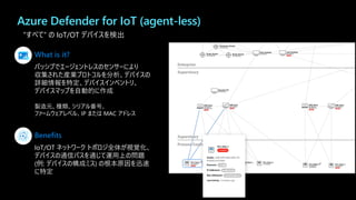 Azure Defender for IoT (agent-less)
“すべて” の IoT/OT デバイスを検出
パッシブでエージェントレスのセンサーにより
収集された産業プロトコルを分析、デバイスの
詳細情報を特定、デバイスインベントリ、
デバイスマップを自動的に作成
製造元、種類、シリアル番号、
ファームウェアレベル、IP または MAC アドレス
What is it?
IoT/OT ネットワーク トポロジ全体が視覚化、
デバイスの通信パスを通じて運用上の問題
(例: デバイスの構成ミス) の根本原因を迅速
に特定
Benefits
 
