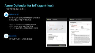 Azure Defender for IoT (agent-less)
リスクアセスメント レポート
センサーにより収集された情報からOT環境の
リスクアセスメントレポートを作成
・ デバイス、ネットワークデバイスのセキュリティスコア
・ デバイスの内訳 (脆弱, 改善が必要, 保護)
・ セキュリティおよび運用上の問題に関する分析情報
What is it?
1クリックでレポート (PDF) を作成
Benefits
 