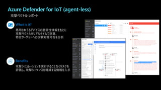 Azure Defender for IoT (agent-less)
攻撃ベクトル レポート
悪用されうるデバイスの脆弱性情報をもとに
攻撃ベクトルをリアルタイムで計算、
特定ターゲットへの攻撃実現可否を分析
What is it?
攻撃シミュレーションを実行することなくリスクを
評価し、攻撃シーケンスを軽減する情報を入手
Benefits
 