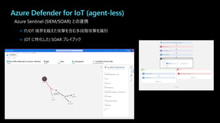 Azure Defender for IoT (agent-less)
Azure Sentinel (SIEM/SOAR) との連携
→ IT/OT 境界を越えた攻撃を含む多段階攻撃を識別
→ (OT に特化した) SOAR プレイブック
 