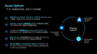 統合された ハードウェア、ソフトウェア、クラウドサービス がシームレス
に連携し、標準でアクティブなセキュリティを実現
Defense in depth (深層防御) はデバイスを脅威から保護し、
対応するのに役立つ複数の保護層を提供
マイクロソフトが 継続的なセキュリティと OS アップデート を
提供することにより、長期間に渡ってデバイスの安全性を維持
導入オプション が既存機器のセキュリティ確保 (ガーディアン) と
新規 IoT デバイスへのセキュリティ組み込みを実現
買い切り価格でシンプル化された OEM ビジネスモデル には、
ハードウェア、セキュリティサービスそして10年以上の完全な OS
アップデートサービスが内包
Azure Sphere
Azure Sphere
Certified
Chips
Azure Sphere
Operating
System
Ongoing
Support
Azure Sphere
Security
Service
データ、物理的安全性、及びインフラの保護
 