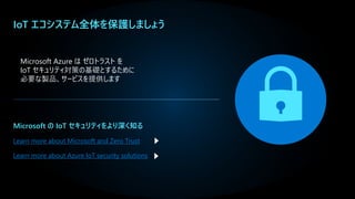 IoT エコシステム全体を保護しましょう
Microsoft Azure は ゼロトラスト を
IoT セキュリティ対策の基礎とするために
必要な製品、サービスを提供します
Microsoft の IoT セキュリティをより深く知る
Learn more about Microsoft and Zero Trust
Learn more about Azure IoT security solutions
 