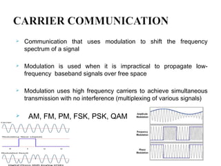  Communication that uses modulation to shift the frequency
spectrum of a signal
 Modulation is used when it is impractical to propagate low-
frequency baseband signals over free space
 Modulation uses high frequency carriers to achieve simultaneous
transmission with no interference (multiplexing of various signals)
 AM, FM, PM, FSK, PSK, QAM
 